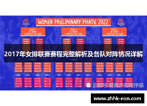 2017年女排联赛赛程完整解析及各队对阵情况详解 2017年女排联赛赛程完整解析及各队对阵情况详解
