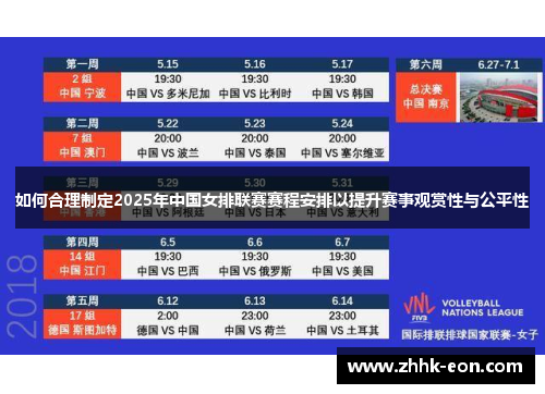 如何合理制定2025年中国女排联赛赛程安排以提升赛事观赏性与公平性 如何合理制定2025年中国女排联赛赛程安排以提升赛事观赏性与公平性