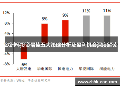 欧洲杯投资最佳五大策略分析及盈利机会深度解读 欧洲杯投资最佳五大策略分析及盈利机会深度解读