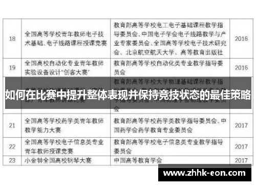 如何在比赛中提升整体表现并保持竞技状态的最佳策略 如何在比赛中提升整体表现并保持竞技状态的最佳策略