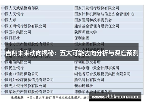 吉翔未来动向揭秘:五大可能去向分析与深度预测 吉翔未来动向揭秘:五大可能去向分析与深度预测