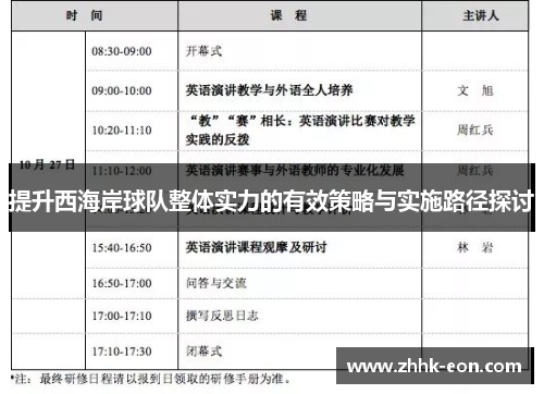 提升西海岸球队整体实力的有效策略与实施路径探讨 提升西海岸球队整体实力的有效策略与实施路径探讨