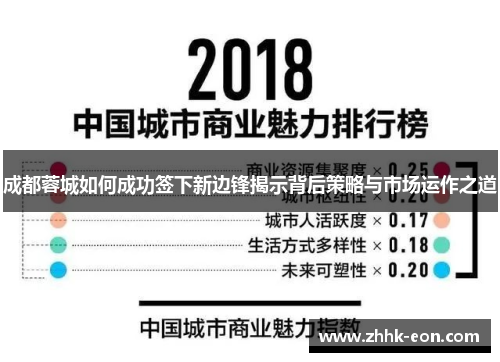 成都蓉城如何成功签下新边锋揭示背后策略与市场运作之道 成都蓉城如何成功签下新边锋揭示背后策略与市场运作之道