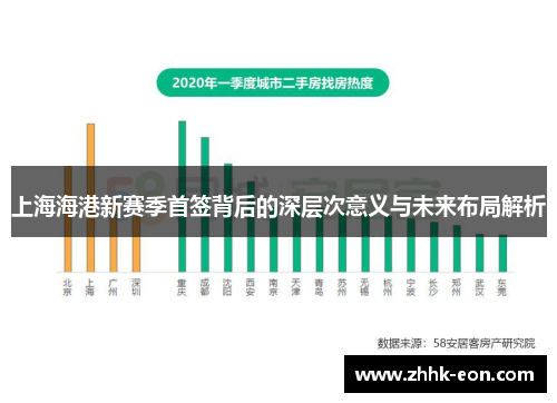 上海海港新赛季首签背后的深层次意义与未来布局解析 上海海港新赛季首签背后的深层次意义与未来布局解析