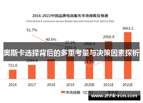 奥斯卡选择背后的多重考量与决策因素探析 奥斯卡选择背后的多重考量与决策因素探析