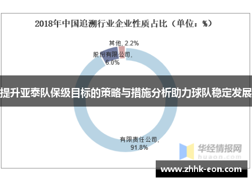 提升亚泰队保级目标的策略与措施分析助力球队稳定发展 提升亚泰队保级目标的策略与措施分析助力球队稳定发展