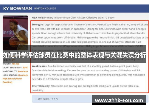 如何科学评估球员在比赛中的整体表现与关键失误分析 如何科学评估球员在比赛中的整体表现与关键失误分析