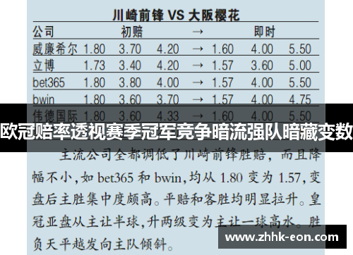 欧冠赔率透视赛季冠军竞争暗流强队暗藏变数 欧冠赔率透视赛季冠军竞争暗流强队暗藏变数