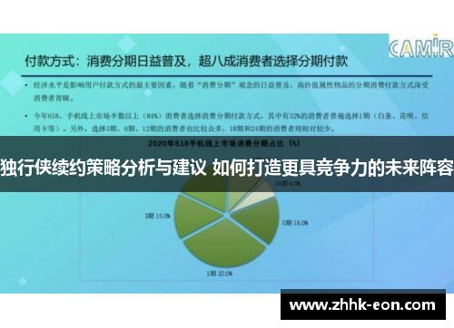 独行侠续约策略分析与建议 如何打造更具竞争力的未来阵容 独行侠续约策略分析与建议 如何打造更具竞争力的未来阵容