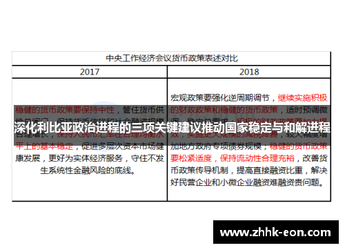 深化利比亚政治进程的三项关键建议推动国家稳定与和解进程 深化利比亚政治进程的三项关键建议推动国家稳定与和解进程