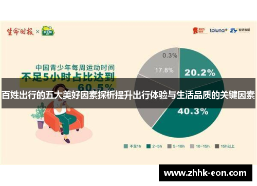 百姓出行的五大美好因素探析提升出行体验与生活品质的关键因素 百姓出行的五大美好因素探析提升出行体验与生活品质的关键因素