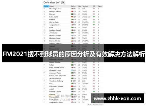 FM2021搜不到球员的原因分析及有效解决方法解析 FM2021搜不到球员的原因分析及有效解决方法解析