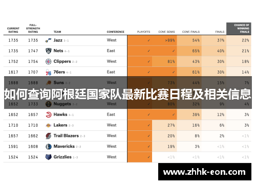 如何查询阿根廷国家队最新比赛日程及相关信息 如何查询阿根廷国家队最新比赛日程及相关信息