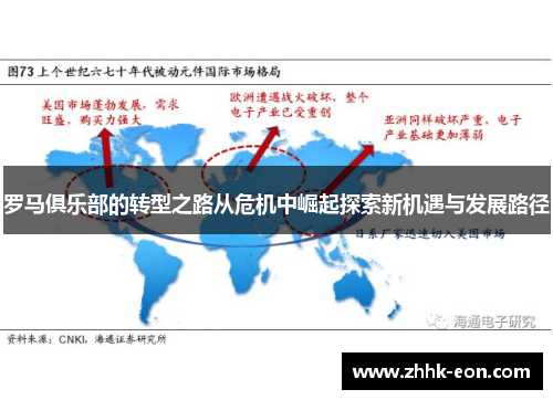 罗马俱乐部的转型之路从危机中崛起探索新机遇与发展路径 罗马俱乐部的转型之路从危机中崛起探索新机遇与发展路径