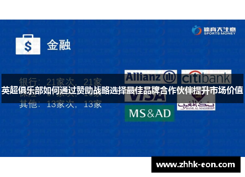 英超俱乐部如何通过赞助战略选择最佳品牌合作伙伴提升市场价值 英超俱乐部如何通过赞助战略选择最佳品牌合作伙伴提升市场价值