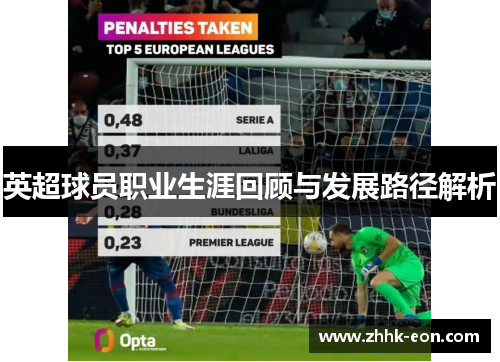 英超球员职业生涯回顾与发展路径解析 英超球员职业生涯回顾与发展路径解析