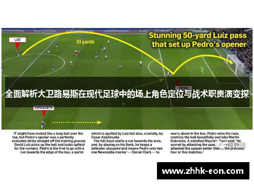 全面解析大卫路易斯在现代足球中的场上角色定位与战术职责演变探 全面解析大卫路易斯在现代足球中的场上角色定位与战术职责演变探