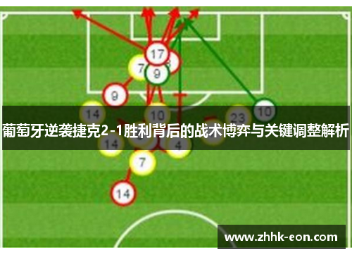 葡萄牙逆袭捷克2-1胜利背后的战术博弈与关键调整解析 葡萄牙逆袭捷克2-1胜利背后的战术博弈与关键调整解析