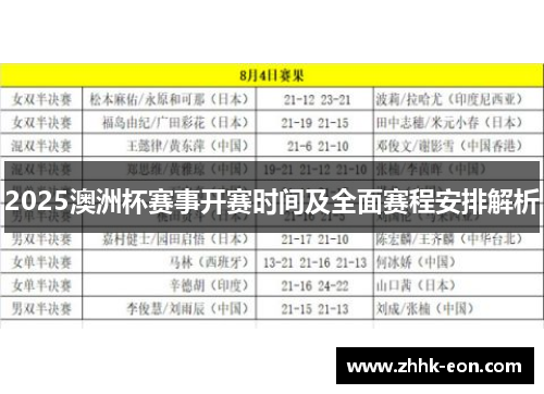 2025澳洲杯赛事开赛时间及全面赛程安排解析 2025澳洲杯赛事开赛时间及全面赛程安排解析