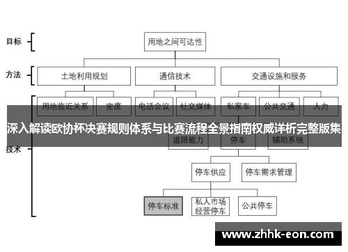 深入解读欧协杯决赛规则体系与比赛流程全景指南权威详析完整版集 深入解读欧协杯决赛规则体系与比赛流程全景指南权威详析完整版集